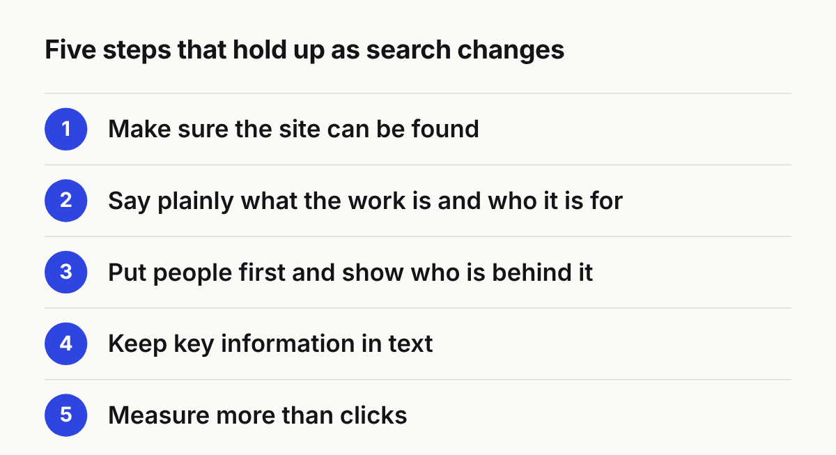 Checklist of five steps for marketing in the age of AI search